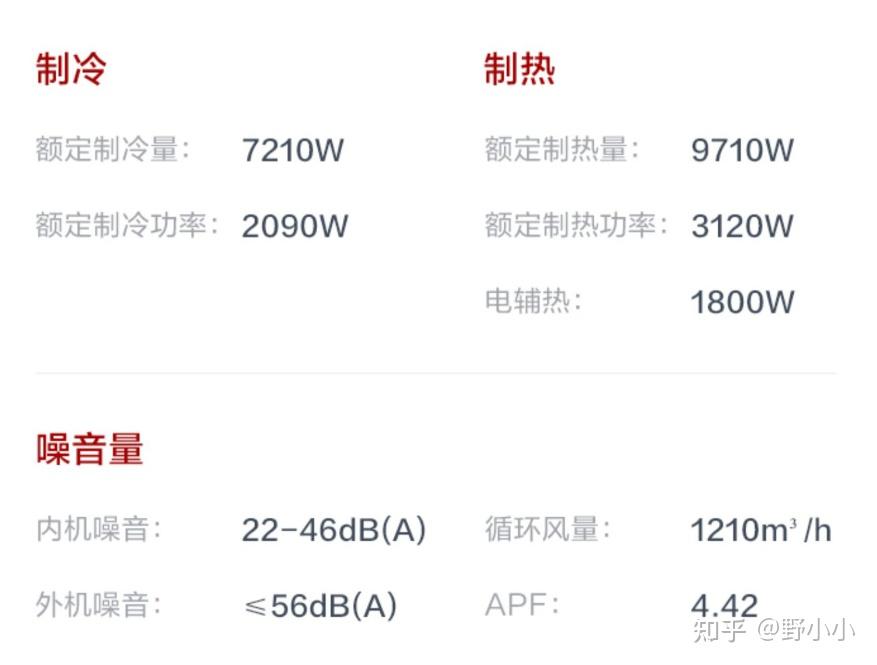 立式空调耗电量计算格力 格力立式空调耗电量一小时多少度 立式空调耗电量计算格力 格力立式空调耗电量一小时多少度
