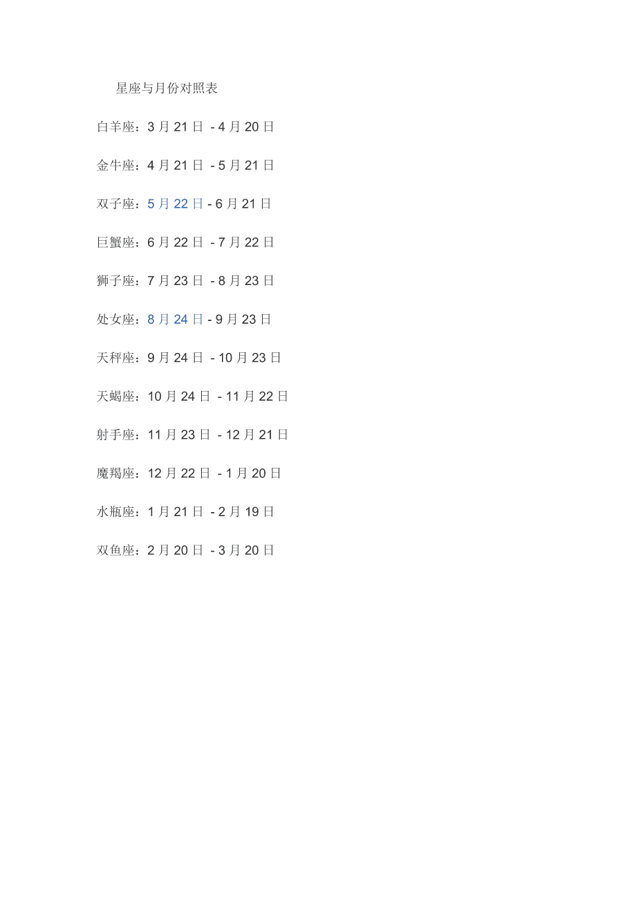星座排序表月份 星座月份划分对照表