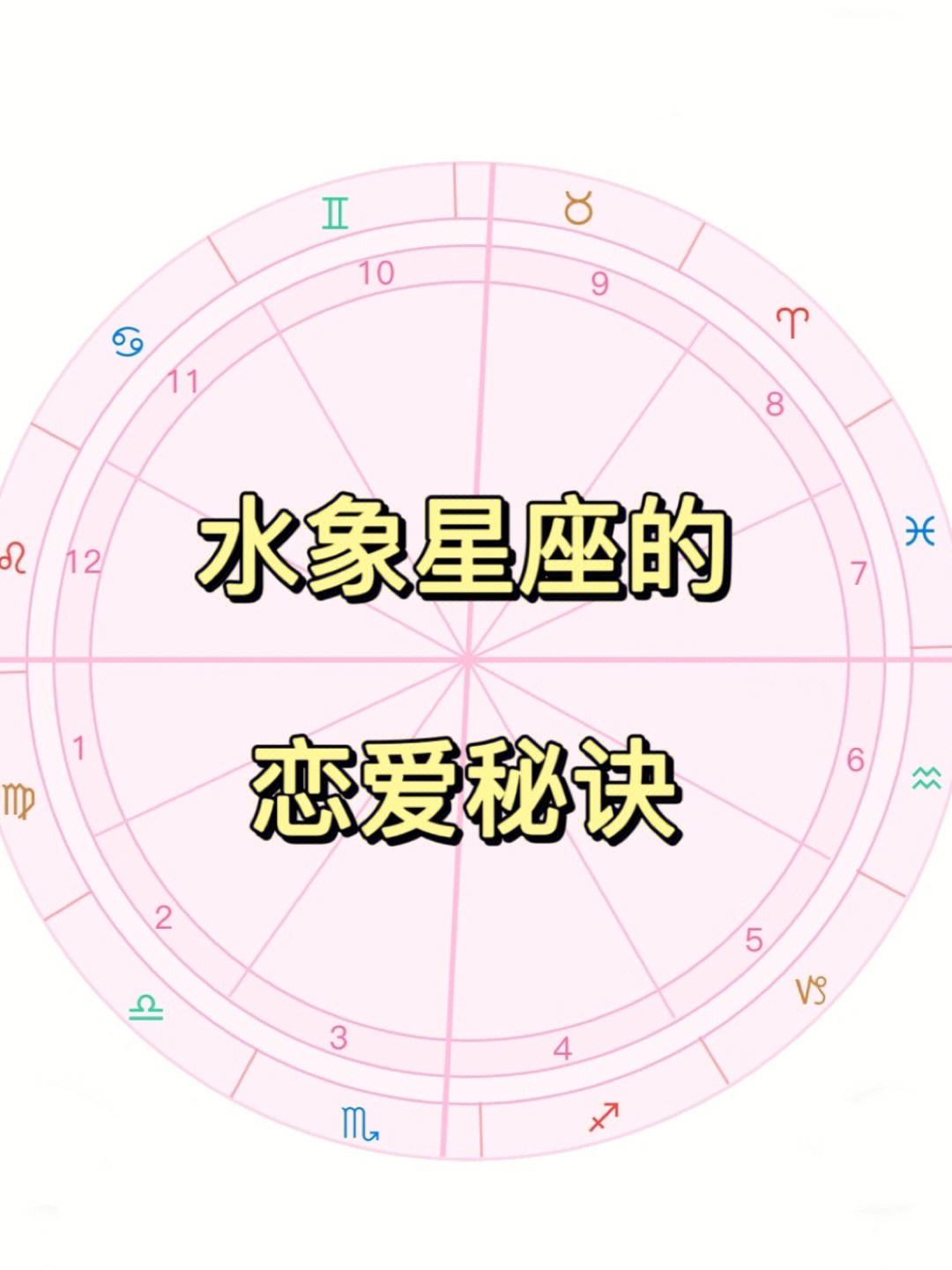 星座月份表查询土象星座 星座月份表查询土象星座