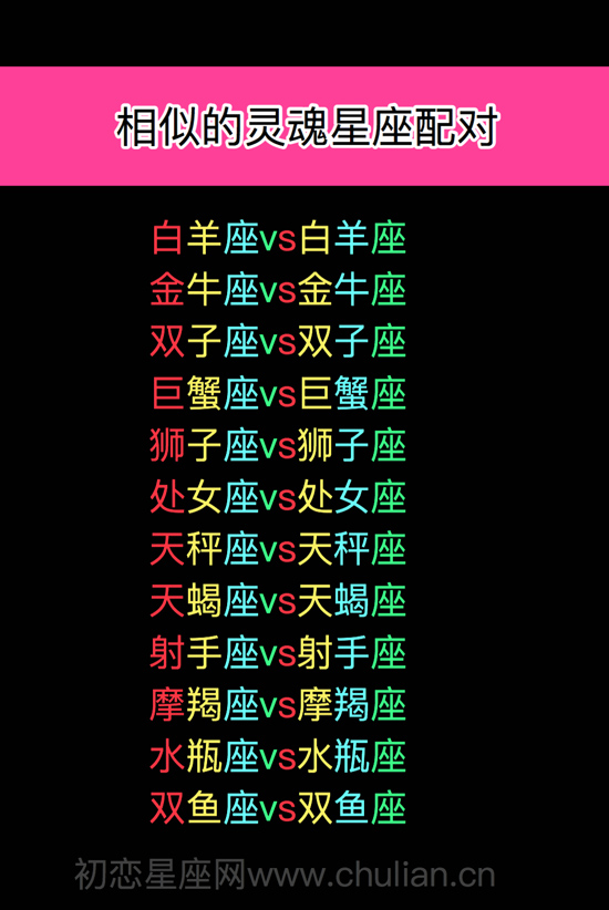 国历十二星座月份表 12星座的月份是什么星座