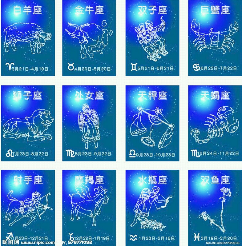 国历十二星座月份表 12星座的月份是什么星座