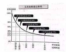 当兵的历史学习方法 回顾当兵的历史后感想