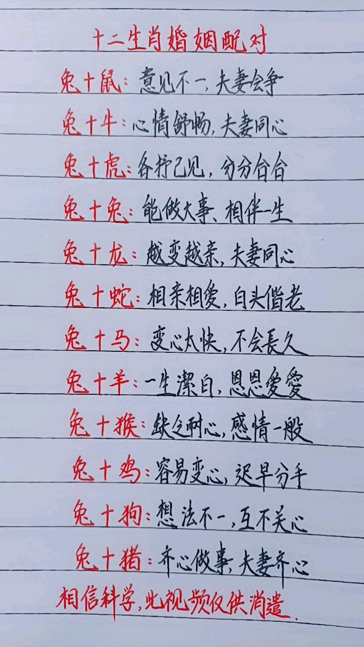 12生肖生婚姻配对 十二生肖婚配全解析 配对