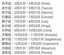 星座月份表和图 星座月份表图片阳历