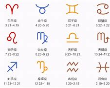 星座月份表和图 星座月份表图片阳历