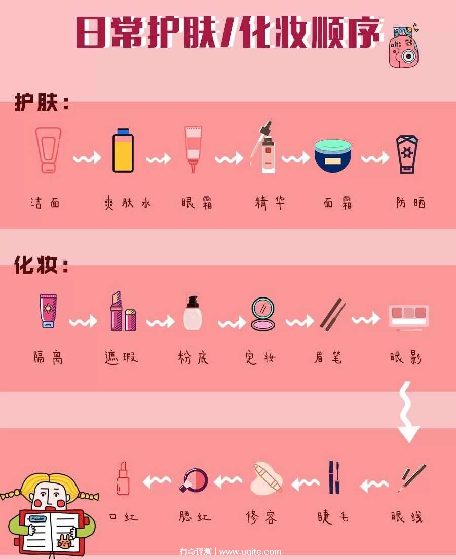 先去防晒还是先涂隔离 先去防晒还是先涂隔离霜 先去防晒还是先涂隔离 先去防晒还是先涂隔离霜