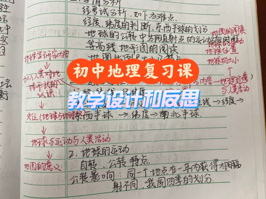 初中地理学科学习方法 初中地理如何学最好方法 初中地理学科学习方法 初中地理如何学最好方法