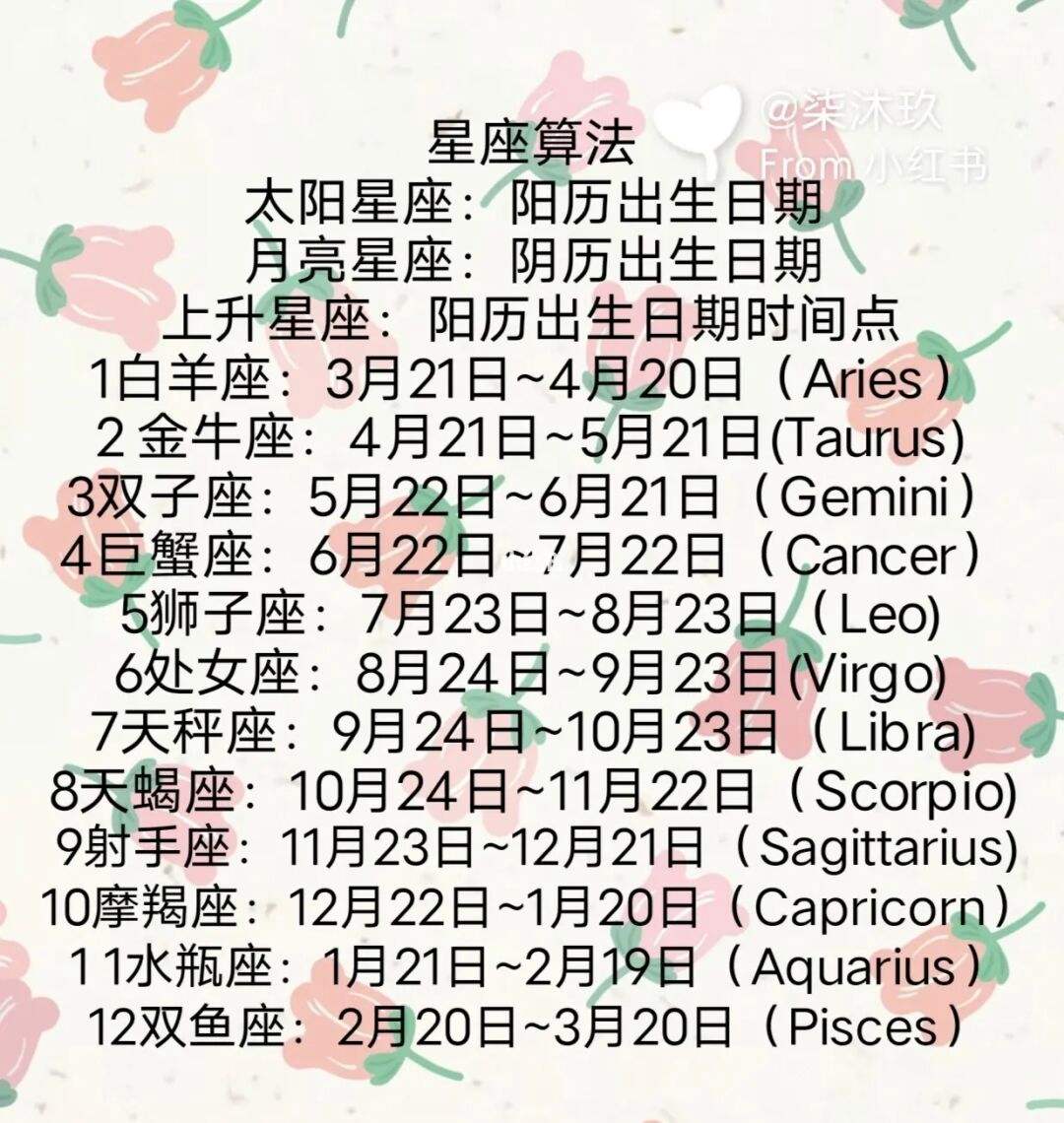 月亮星座查询表十二月份 月亮星座查询表大全2020