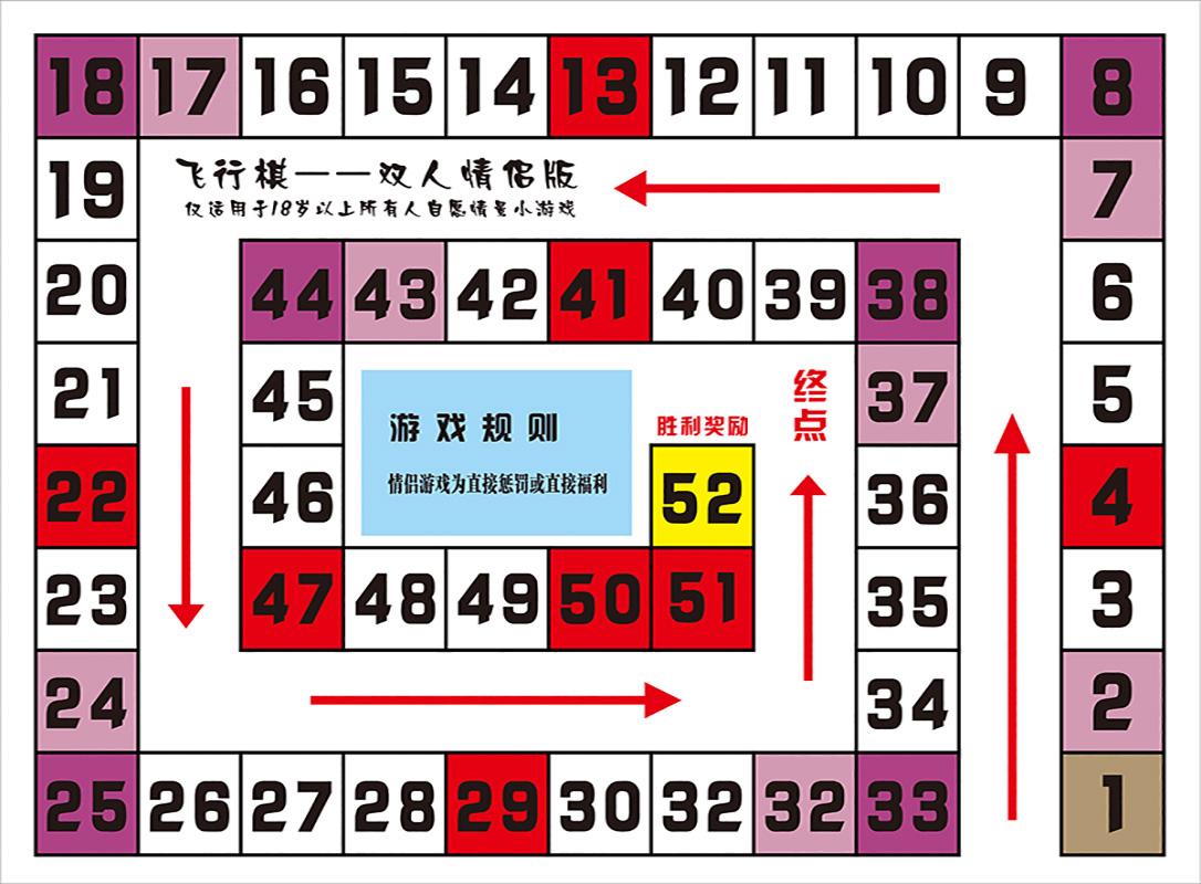 喝酒的飞行棋怎么玩 喝酒版飞行棋喝酒规矩