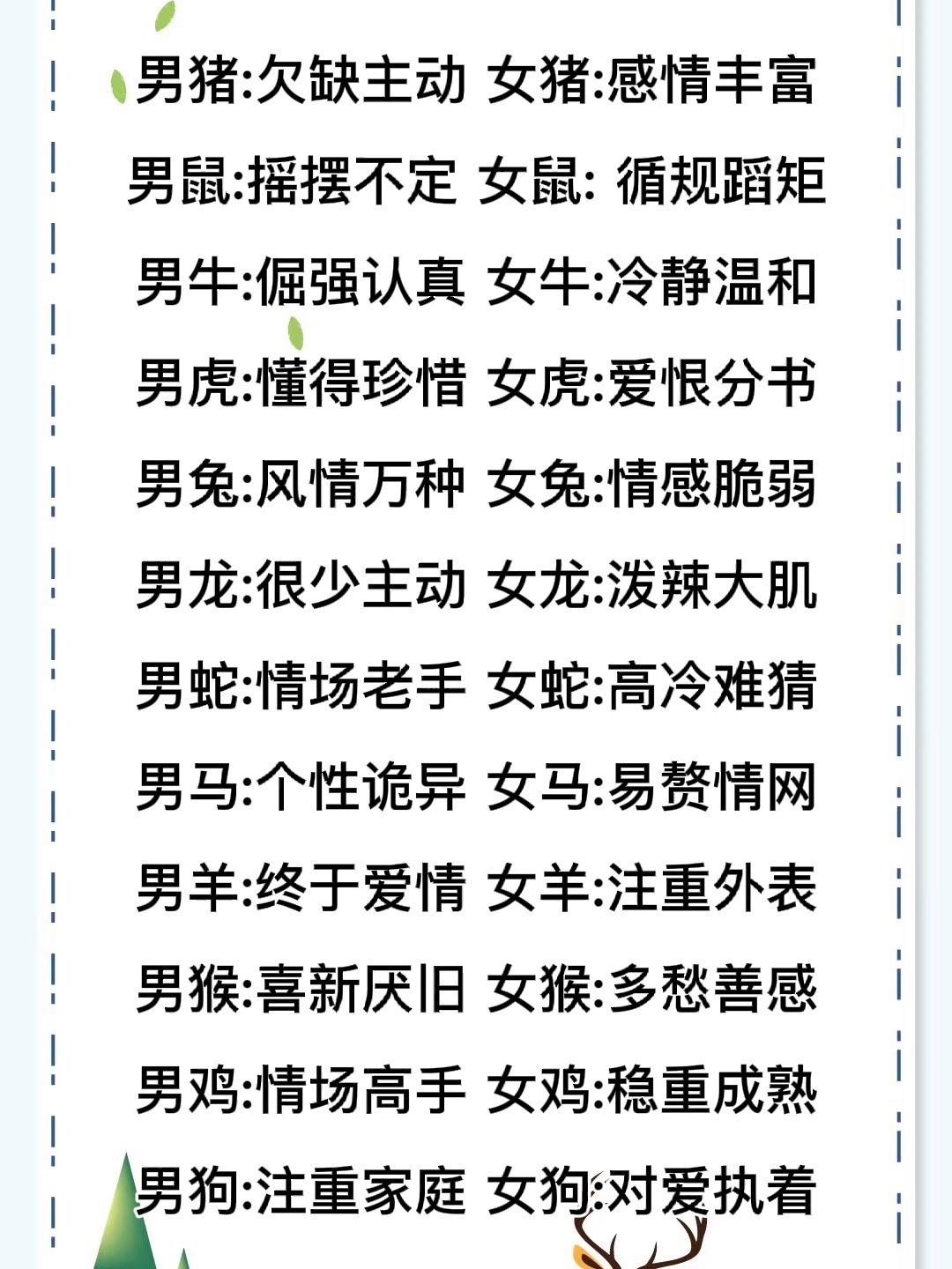 12生肖和星座配对是几月 12生肖和星座配对是几月到几月 12生肖和星座配对是几月 12生肖和星座配对是几月到几月