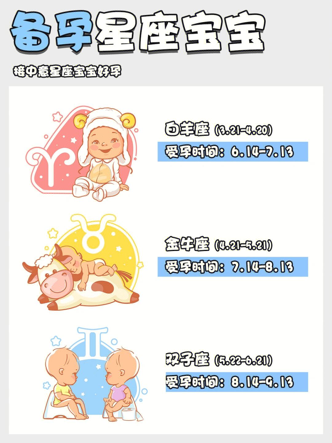 备孕星座月份表性格 2021年备孕成功的星座