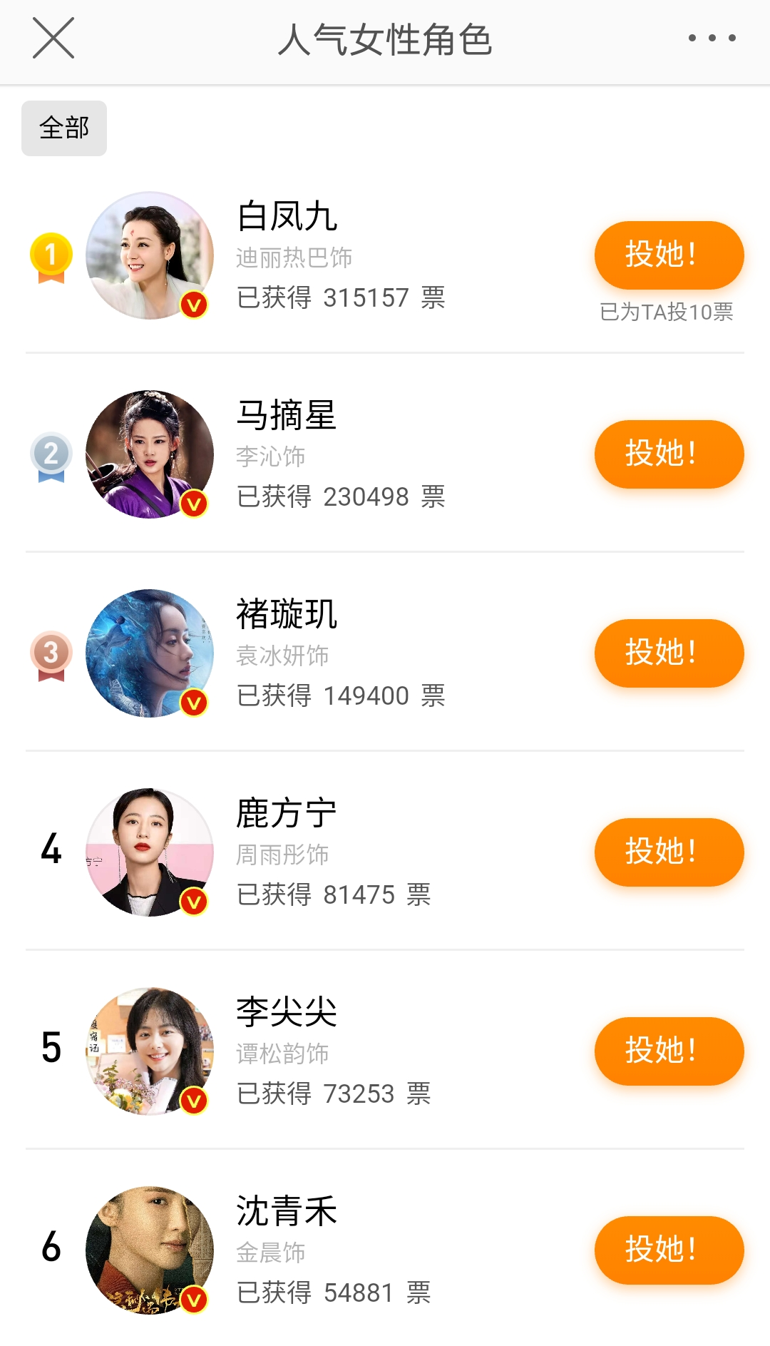怎么在微信为角色投票 怎么在微信为角色投票呢 怎么在微信为角色投票 怎么在微信为角色投票呢