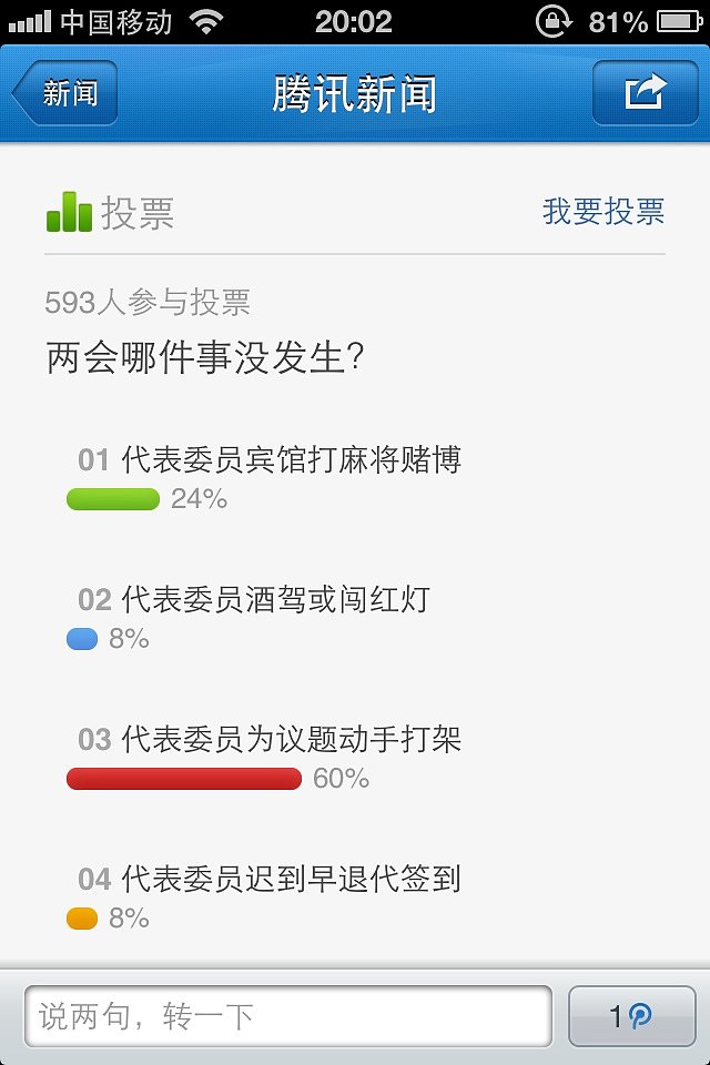 人工自动投票免费软件 人工自动投票免费软件下载