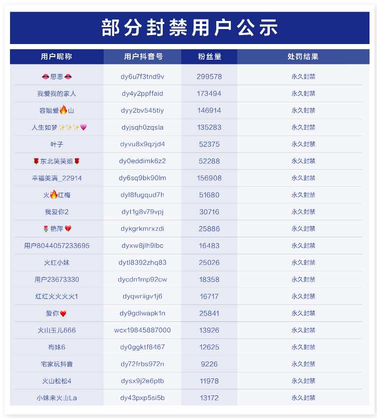 北京人工投票群 人工投票微信群是真的么