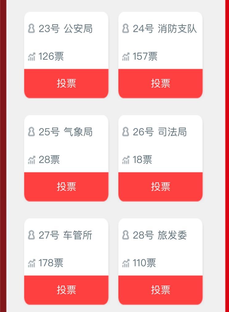没有微信账号怎么刷投票 需要微信登录才能投票能刷票吗