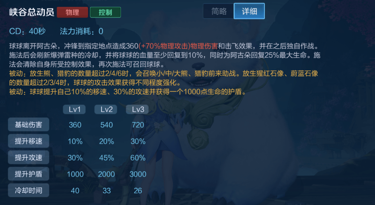 婴儿说阿古是什么意思 婴儿说阿古是什么意思怎么回答