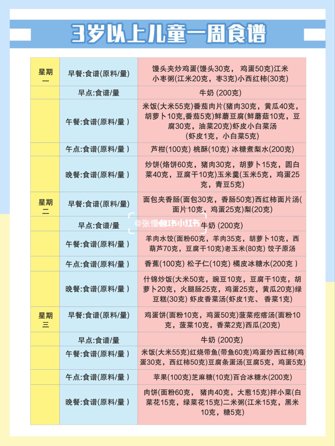 一个月婴儿补什么 一个月婴儿补什么钙最好
