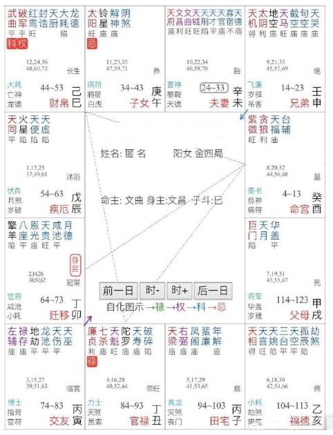 命宫怎么看合不合婚(八字婚姻宫不合是什么意思)