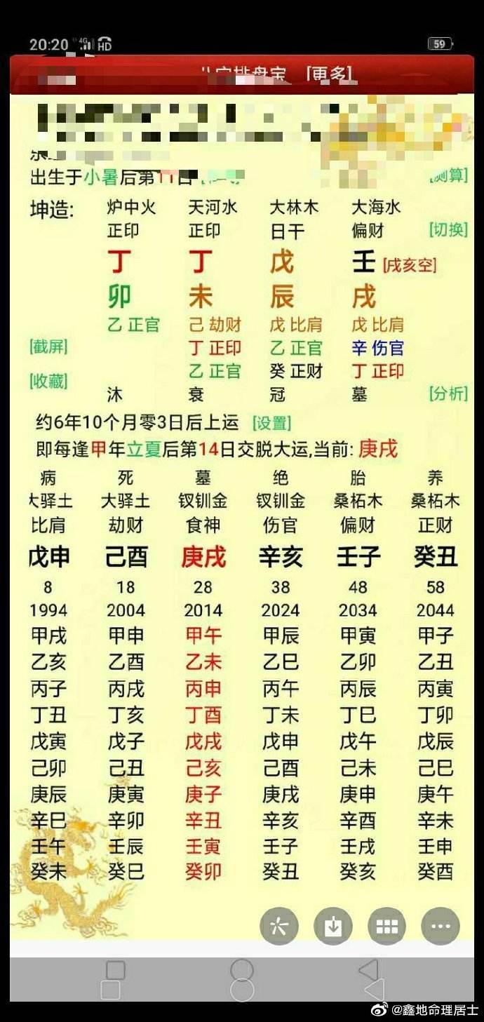 八字年度运势(八字每日运程运势)