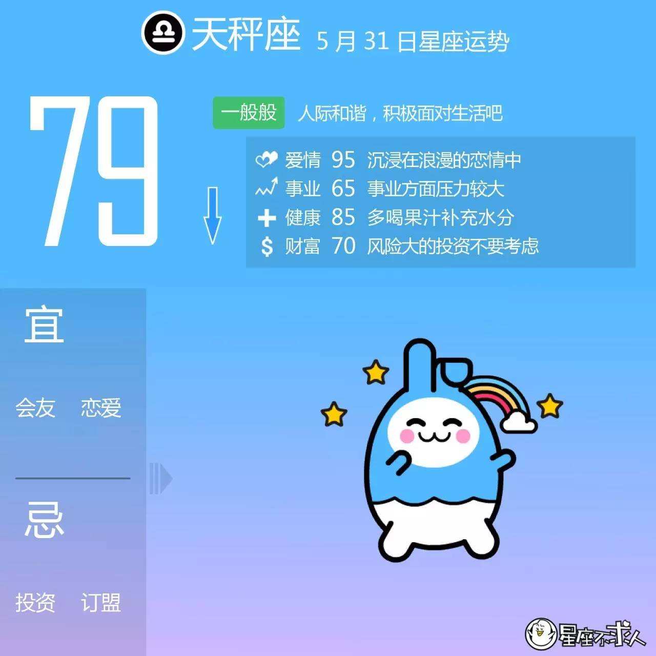 6月3日星座运势2017(2017年6月3日什么星座)