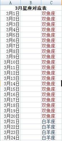 星座月份划分对照表(星座月份星座和月份对照表)