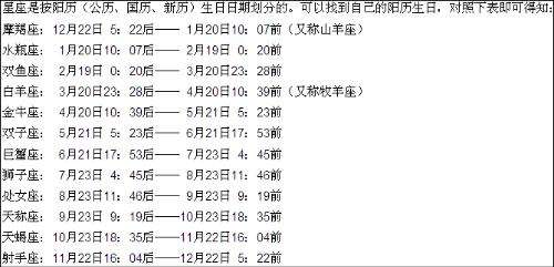 星座是按照阴历生日算还是阳历(星座是按阴历算还是阳历的生日算)