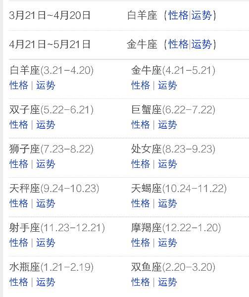 百度怎么看星座(百度一下查看星座)