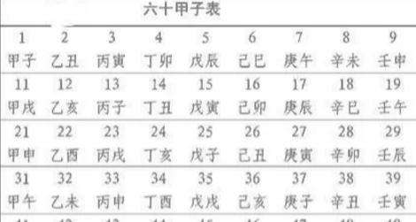 丁丑和丁卯合不合夫妻(丁丑和丁卯合不合夫妻关系)
