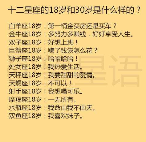十二星座各代表什么性格(十二星座都代表着什么性格?)