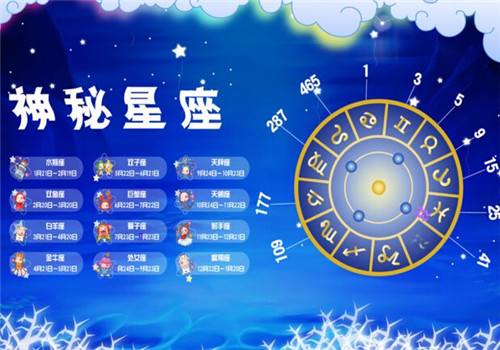 星座月份指的是阴历还是阳历(星座划分的月份是阴历还是阳历)