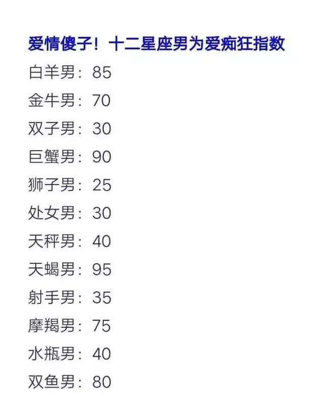 十二星座最佳配对表(十二星座最佳配对表格)