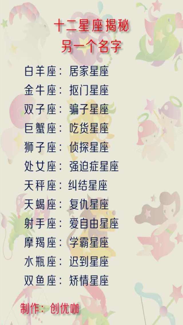一共有个星座分别叫什么名字(一共有多少个星座都叫什么名字)