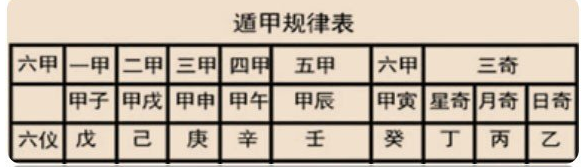 甲辰和壬戌日合不合(甲戌日和庚辰日合财吗)