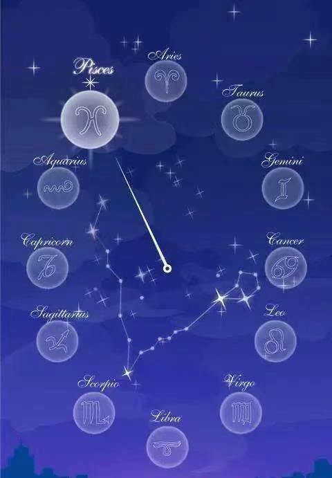 2013星座运势(2012十二星座运势)