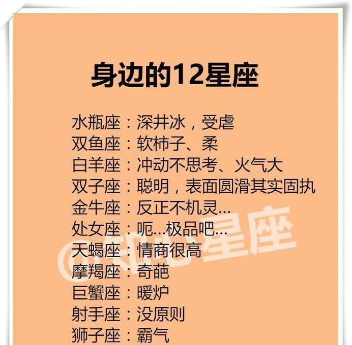 星座月份表12星座名字的简单介绍
