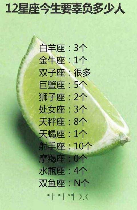 十二星座各是什么名字(十二星座的所有名字是什么)