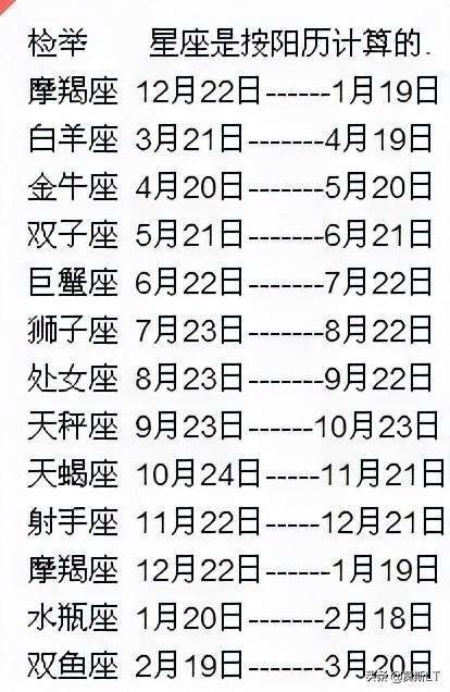 星座中的日期是阳历还是阴历(星座中的日期是阳历还是阴历呢)