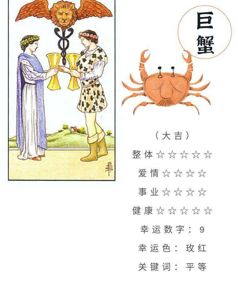 巨蟹座7月4日运势(巨蟹座7月4日运势2021)