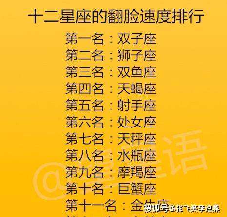 十二星座名字的由来(十二星座名字的由来是什么)
